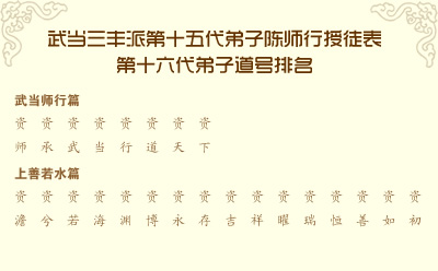 武当三丰派第十五代弟子陈师行授徒表