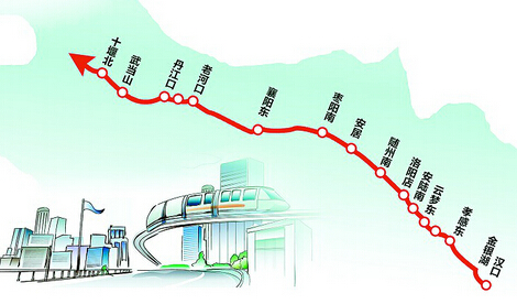 汉十高铁动工开建，武当武汉半日可轻松往返