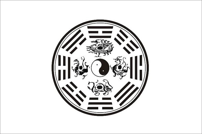 两仪四象与养生的时间