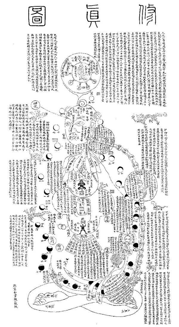 武当丹脉密传修真图